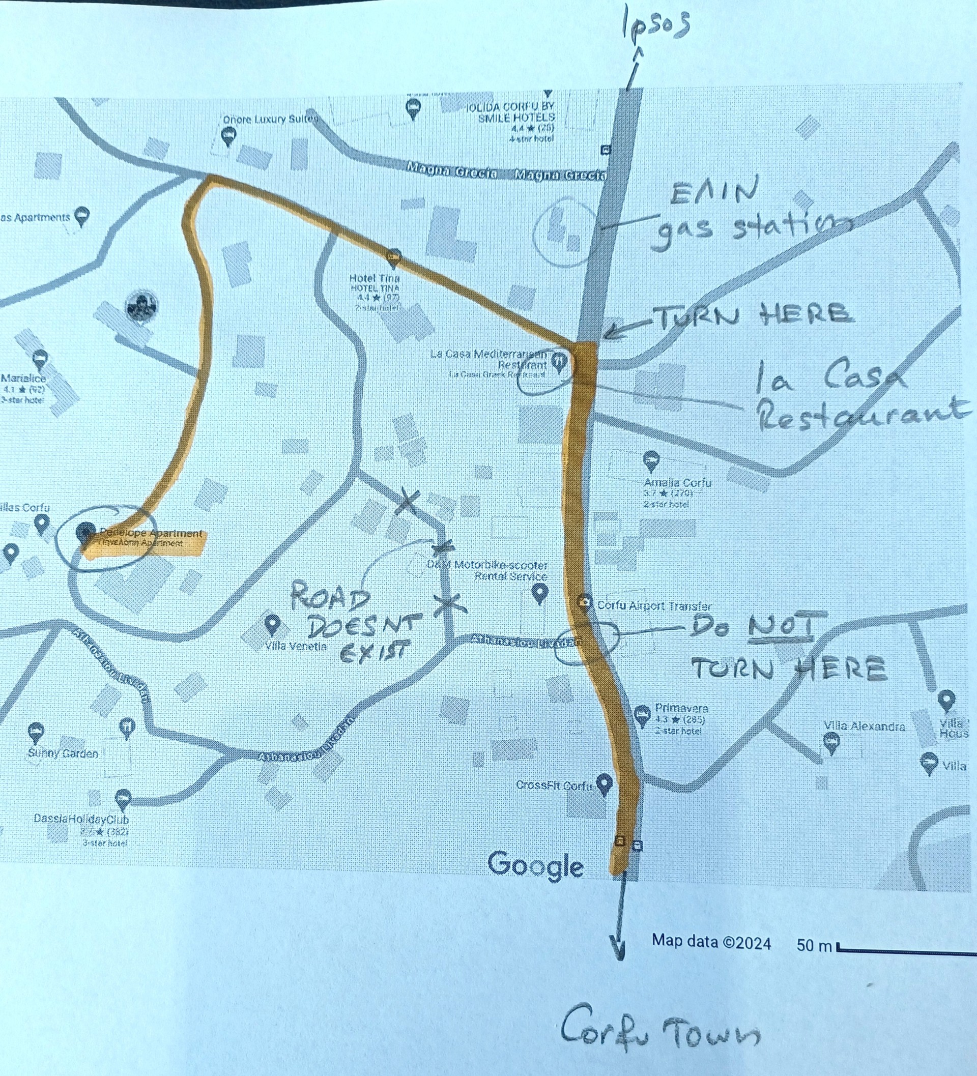 directions